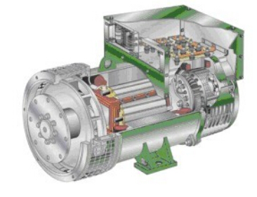 柘荣发电机内部结构图
